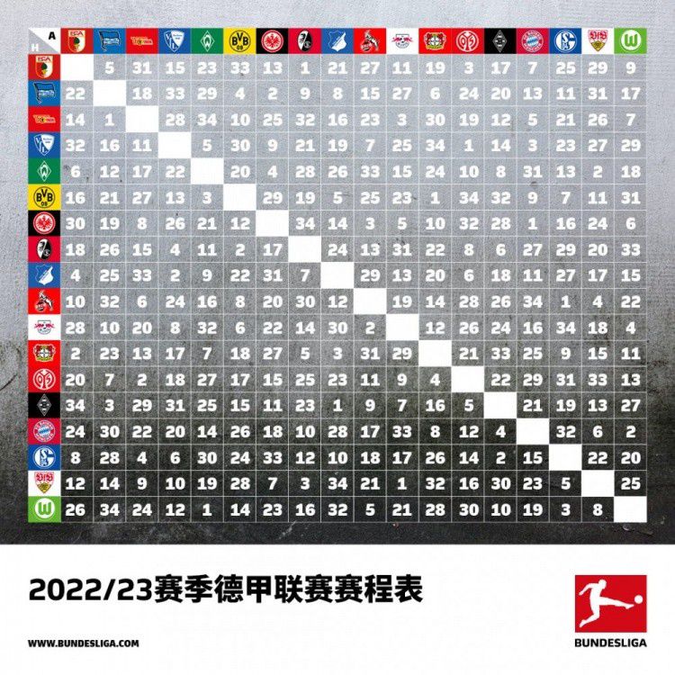 王霜与热刺女足的合约将持续到2026年，她将身披77号球衣为热刺女足一队效力。